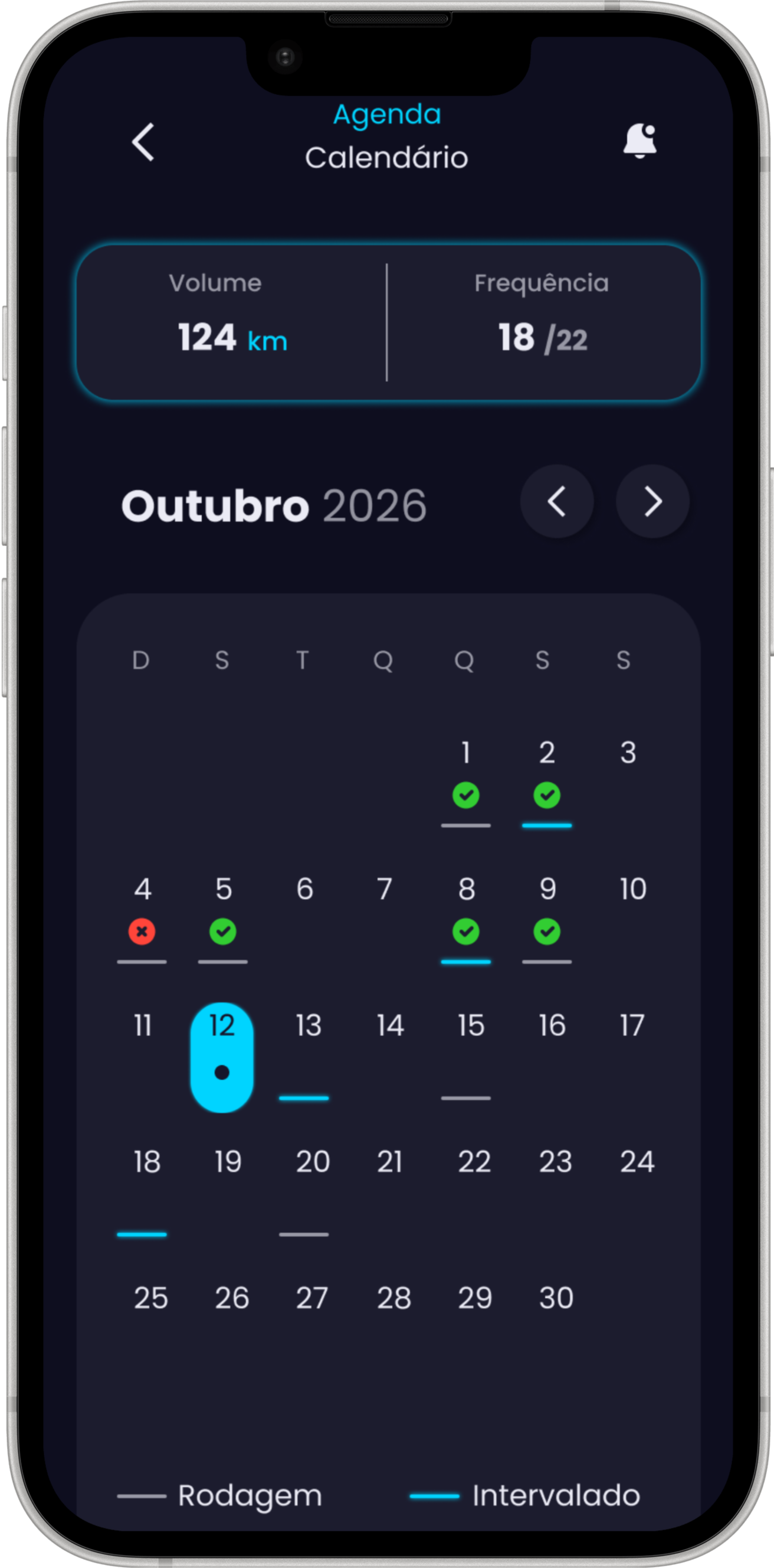Calendário de treinos